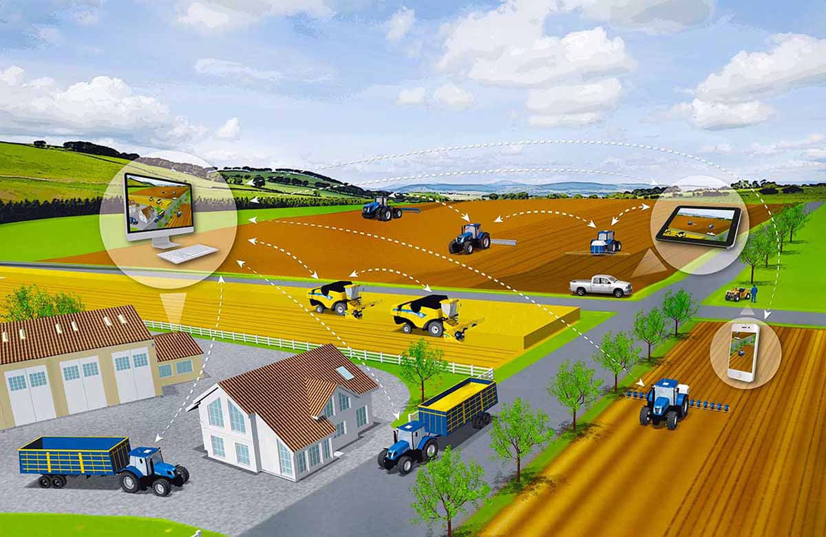 The Internet of Things (IoT) along with other technologies can change and improve smart cities. The agricultural industry has decided to implement them to create what will now be called Smart Agriculture