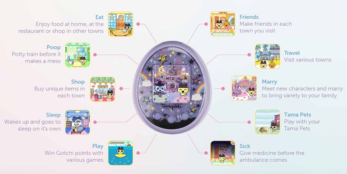 The well-known virtual pet are back, offering color screen, infrared sensors, Bluetooth to connect to the user's smartphone and an application to communicate with each other and reproduce