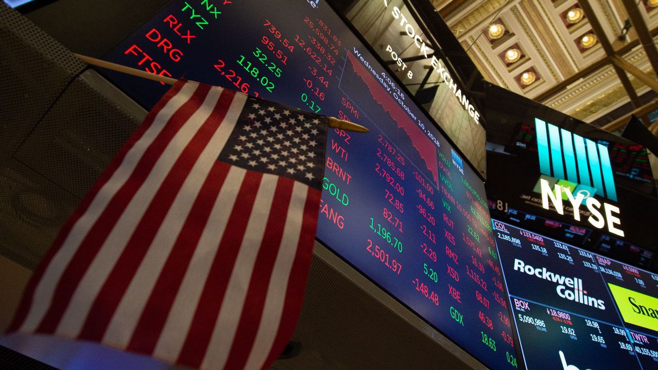 The Dow Jones on its fourth consecutive day shows losses approaching its value at 5%
