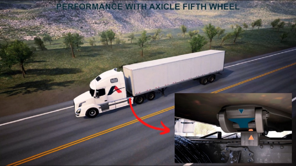 Axicle is designing a fifth wheel for trucks, which will transform the heavy transport industry and save many lives