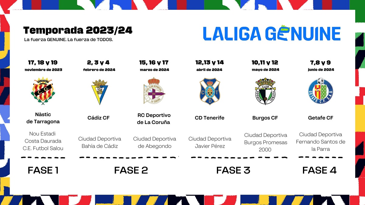 LaLiga Genuine announced the calendar for the 2023-2024 season (Referential image source: LaLiga, Europa Press / dpa)